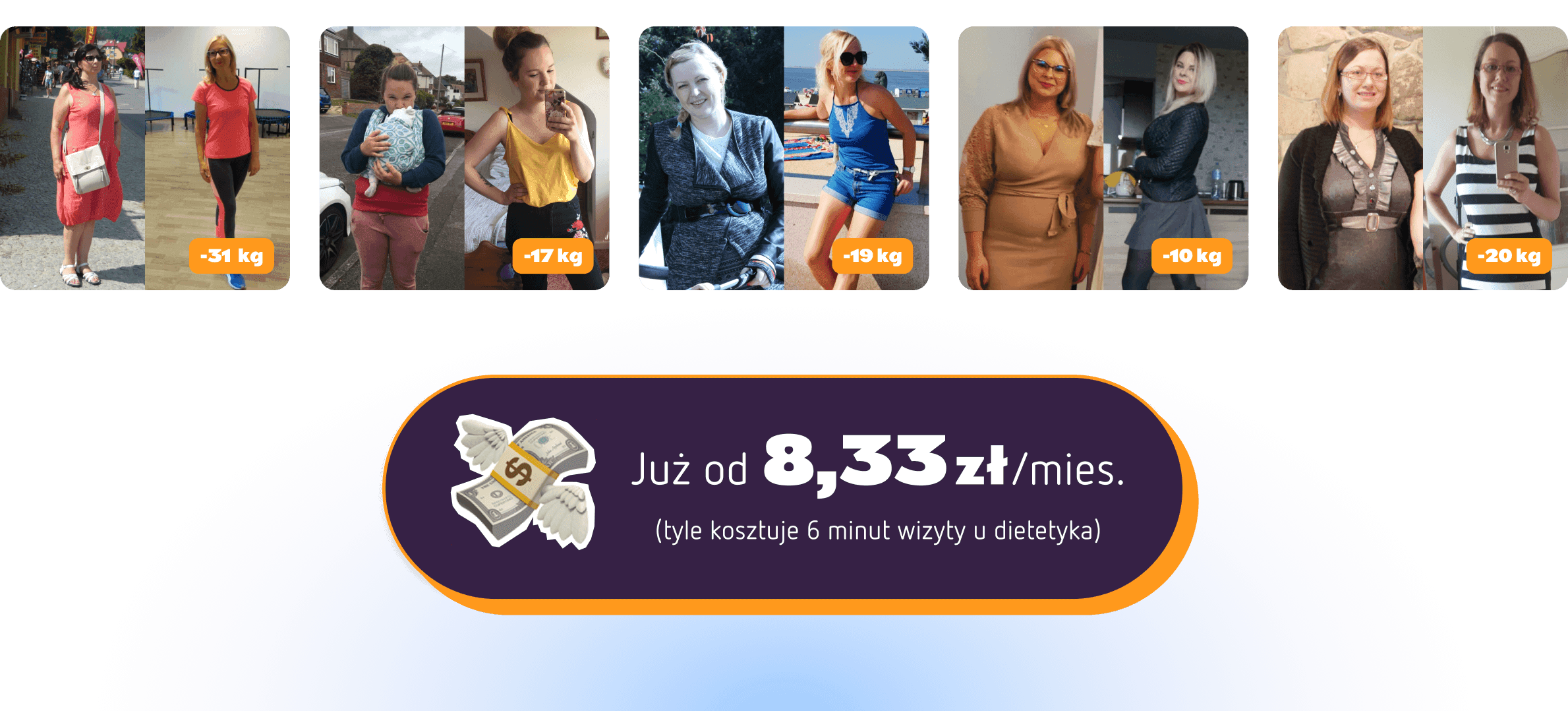 Już od 8,33 zł /mies. (tyle kosztuje 6 minut wizyty u dietetyka)